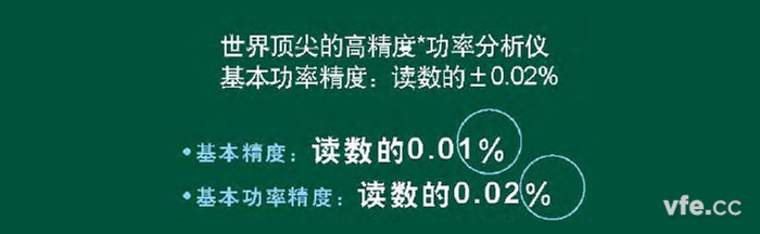 某標(biāo)稱精度為0.02%的進(jìn)口高精度功率分析儀 某標(biāo)稱精度為0.02%的進(jìn)口高精度功率分析儀