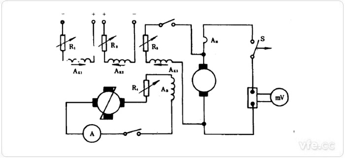 發(fā)電機(jī)方式下用功率擴(kuò)大機(jī)控制勵磁的短路方法電路原理圖