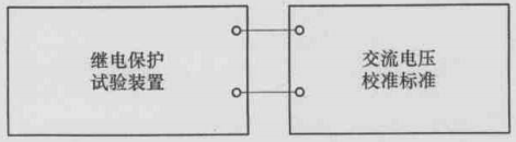 交流電壓輸出幅值誤差的校準(zhǔn)接線(xiàn)示意圖