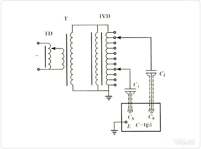 等功率電橋原理線(xiàn)路 等功率電橋原理線(xiàn)路
